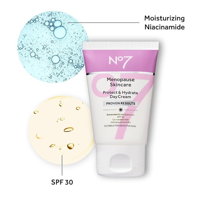 No7 Menopause Skincare Bundle - Includes Protect & Hydrate Day Cream, Instant Cooling Mist, Firm & Bright Eye Concentrate, Nourishing Overnight Cream, and Instant Radiance Serum - 5-Piece Bundle